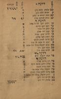 דפתר תווזיע בדלאת אל עסכרייה : לסנת אל תלתמאייא וטבעה מארתייה.