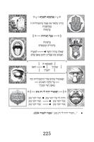 הרוצה את הרב יבוא אליו : נקמתו של חמורבי / חיבר ויסד החכם השלם במעלות האיגיון וחכמת הדפדוף אמיר דורי.