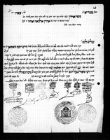 כתב שליחות מטבריה לשד"ר חיים יוסף מאמאן.