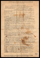 Jaffa - Tel Aviv Revised & Reprinted by Sarafand section, 512 Fd Survey Coy...