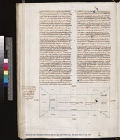 [The Tabernacle with the 12 tribes of Israel].