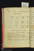 Fol. 10. Photograph of: Simonson Book of Amulets