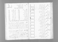 מחזור מנהג אפ"ם לימים נוראים.