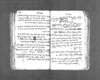 מדרש תלפיות (קטע).