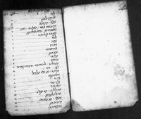גרם המעלות (חלק, גרסה מקוצרת).