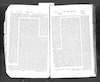הגהות בשולי ספר תורת הבית הארוך לרשב"א : דפוס ברלין, תקכ"ב.