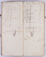 Account book of the Bet Jacob Synagogue in the Hague.