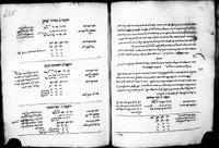 קובץ בקבלת האר"י.