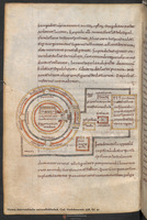 [Adomnán's plan of the Church of the Holy Sepulchre].