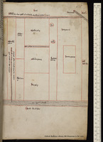 [Tribal division of the book of Joshua].