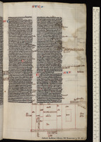 [Joshua 15 - Allocation of the tribes].