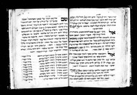 מחזור מנהג צפון אפריקה (קצנטינא) לראש השנה.