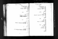 לקוטים מאת אברהם ברוך מני : "לקוטים" "בספר הזה יבואו לקוטים ופרטים וענינים ... שונים ... הצעיר אברהם ברוך".