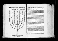 גלא עמיקתא (חלק רביעי).