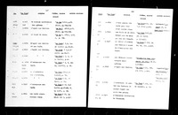 Etudes sur le "De fide Catholica contra Judaeos" d'Isidore de Seville / Bat-Sheva Albert.