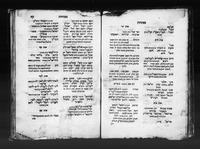 ספר שמות : והוא חבור שמות אנשי' ונשים, שמות הקודש ורומנייא וספרד ואשכנז ושאר לשונות גוים וקצת שמות עיירות ונהרות ... / אשר לקטתי וחברתי ... שמחה בכ"ר גרשון הכהן ... ; והוגה ... ע"י ... כמהר"ר משה בה"ר מרדכי זכות.