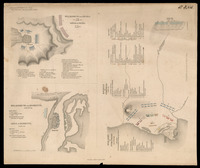 Batailles du Moyen age 7e Feuille = Schlachten des Mittelalters 7tes Blatt:.