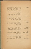 לנער : ספרית ארץ ישראל.