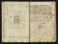 סודות מרפואה : קמעות, השבעות וסגלות.