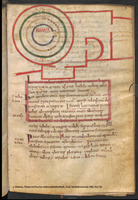 [Adomnán's plan of the Church of the Holy Sepulchre].