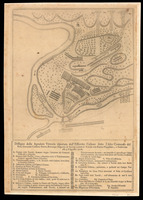 Dissegno della segnalata Vittoria riportata dall' Essercito Cesareo... contra li Turchi trà Pietro-Varadino, e Carloviza alli 5 d'Agosto 1716