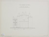 Measured drawings. Photograph of: Drawings of the Synagogue in Mediaș