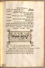 Fol. 6v. Photograph of: Fugger's Second Venetian Miscellany on Kabbalah