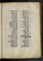 מחזור מנהג אשכנז המערבי (וורמיזא) לכל השנה.