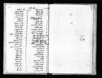 פנקס שד"ר.