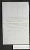 Lettre de Bonnamy à Berthier et Thiebault – הספרייה הלאומית