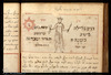 Fol. 43v. Photograph of: Itim Letovah, Tractate on the Seven Planets