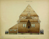Drawings: Cross-section A-B. Photograph of: Wooden Synagogue in Hvizdets' (Gwoździec) - Drawings