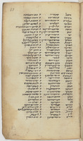 מלון לנביאים בעברית ובצרפתית לפי סדר הפסוקים.