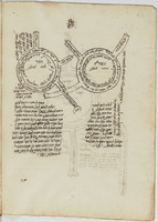 סדר תקון שבת.