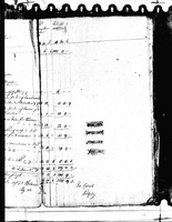 Communal - Rechnung der Stadt Schoelaunke : fur jahre 1810-1816.