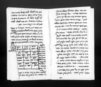 מקור חיים (לקוטים) : על סוד מעשה חשן משפט.