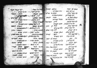 מחזור מנהג צפון אפריקה (ארג'יל) לשבועות ולסוכות.