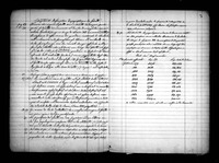 Notes on the history of the Jews in Italy.