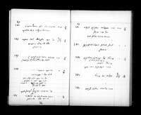רשימת כתבי-היד שבאוסף שלמה הלברשטם.