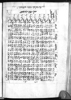 עלות המיוחסות אל האישים העליונים.