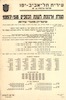 הטלת ארנונות לשנת הכספים 1957/1958 – הספרייה הלאומית
