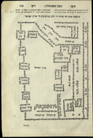 איסטה איס לה צורה די לוס טירמינוס די ארץ ישראל