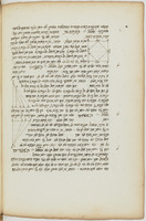 פרוש מורה נבוכים (חלק א).