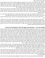 בין קראוס לקסטנר : המאבק על הצלת יהודי הונגריה / אילה נדיבי ; עורכת: כרמית גיא ; עריכה לשונית: נעמי כרמל.