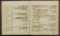 מלון טאטית-עברית.