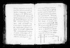 "Dispute between a Christian and a Jew"; "On the twelve great mountains of Earth"; Epistles to the Patriarch of Alexandria by Methusalem of Sinai; On Pharaoh's Dream; Brontologion; Poem on St. James; Titles of the Czar Alexander.