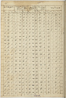 זיג' (קטעים).