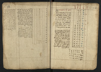 שש כנפים.