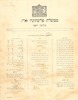 ממשלת פלשתינה (א"י) - בוליטין רשמי - מספר ב – הספרייה הלאומית