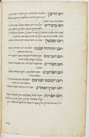 מהעצה והטבעים והתנאים של הרפואות המשלשלות הפשוטות והמורכבות.